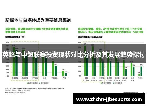 英超与中超联赛投资现状对比分析及其发展趋势探讨 英超与中超联赛投资现状对比分析及其发展趋势探讨