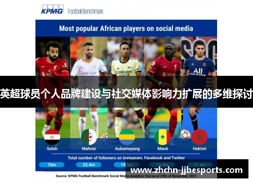 英超球员个人品牌建设与社交媒体影响力扩展的多维探讨