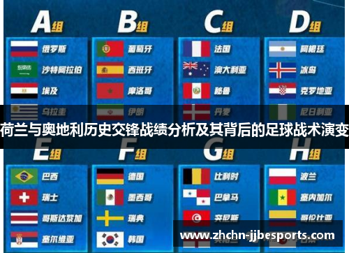 荷兰与奥地利历史交锋战绩分析及其背后的足球战术演变