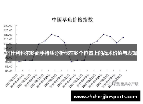 阿什利科尔多面手特质分析他在多个位置上的战术价值与表现
