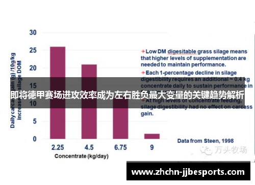 即将德甲赛场进攻效率成为左右胜负最大变量的关键趋势解析