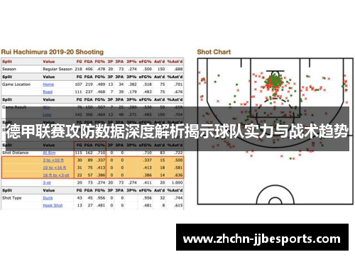 德甲联赛攻防数据深度解析揭示球队实力与战术趋势